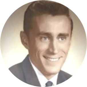 GC