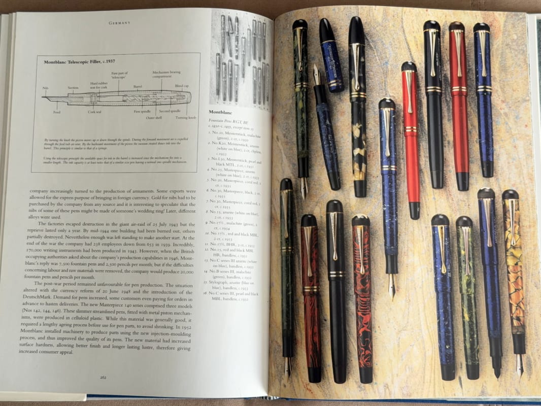 Andreas Lambrou - Fountain Pens of the World (1995)