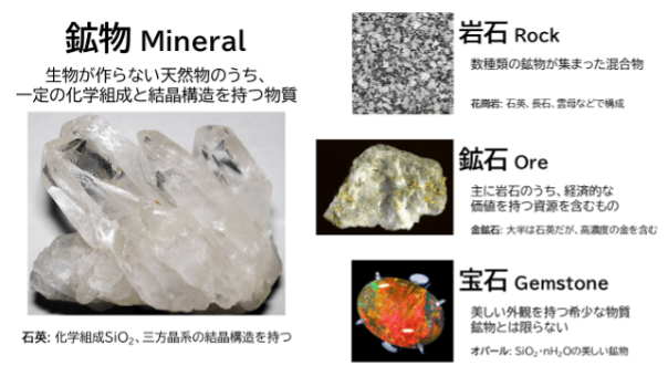 写真】愛知県の鉱山から新鉱物「堀石」を発見…『楽しい鉱物図鑑』の