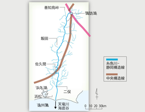 初秋の天竜川 天竜川の写真素材 [FYI03114891] | ストックフォトの Qlean Market