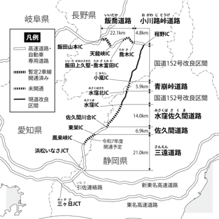 写真】たった8年で廃止？南アルプスを全長16kmのロープウェイで横断