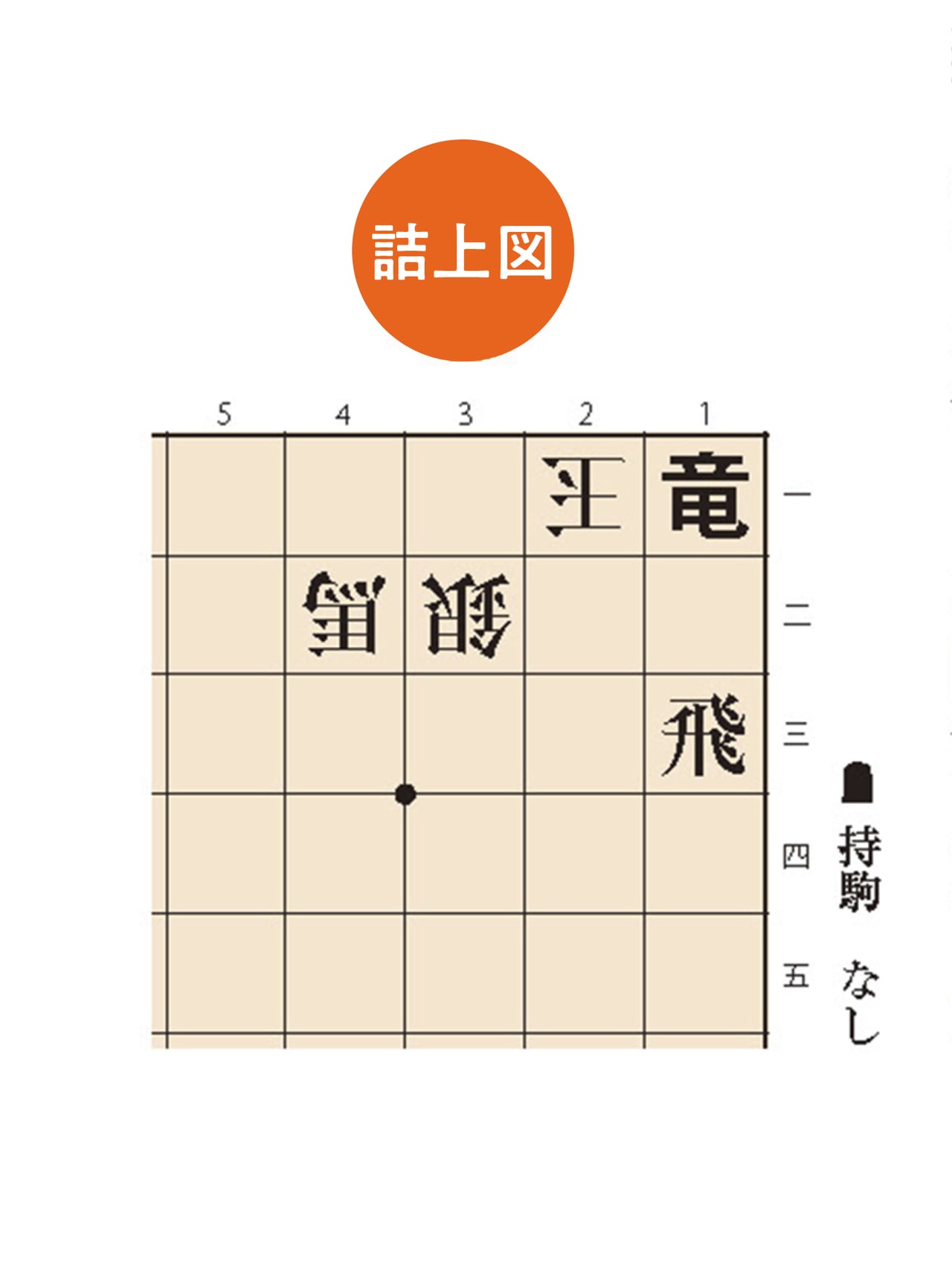 詰将棋作家集合！「詰めパラ傑作選」など全19冊！希少絶版！ 詰パラ傑作選(詰将棋パラダイス, 週刊将棋 編) / 古本、中古本