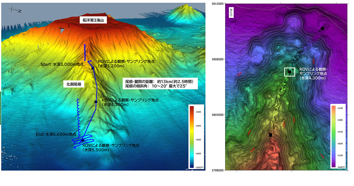 深度8000m到達＆潜航時間30時間！自律型無人探査機の日本記録を樹立