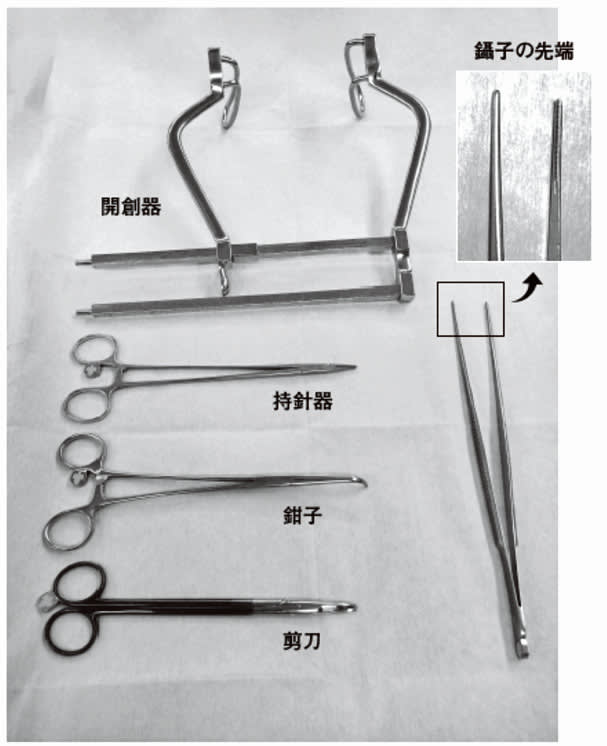 ステンレス製外科用器具セット ブラック・ジャックも驚愕する…外科医が「金属製メス」を一度しか使わ