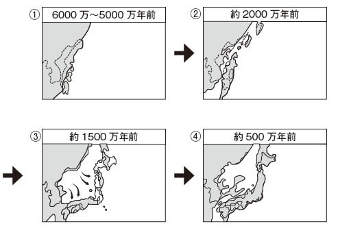 大陸の先端が割れて、「逆くの字」に折れ曲がり…日本列島はどのように