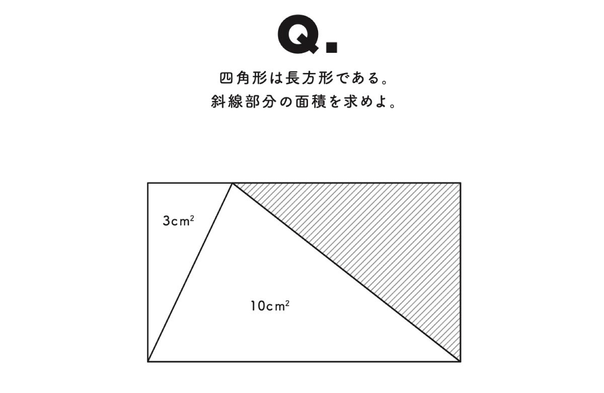 難問題の系統とその解き方 数学I　写像　ベクトル　集合　論証　確率　整数　図形 すっきりする数学問題】無理かも…文系でもわかりやすい解説で、数学が