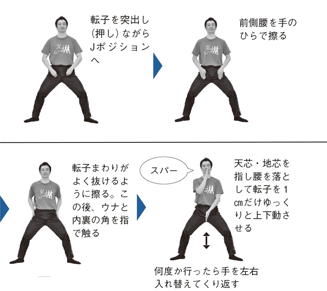 運動科学の第一人者が自ら開発・実践！ 「Jスクワット」で最高に動ける
