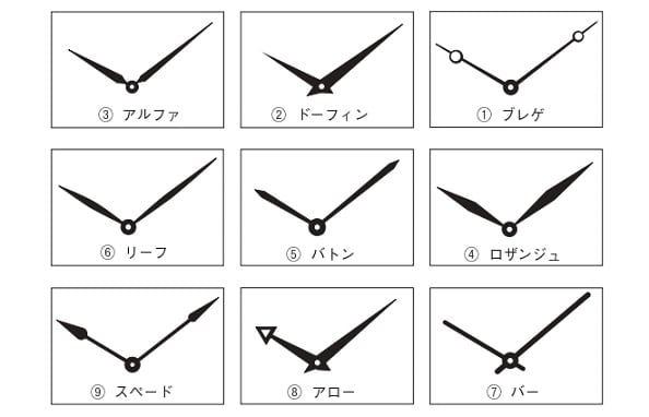 高級時計は「針」こそが命…実は「これだけの種類」があるんです（山田 