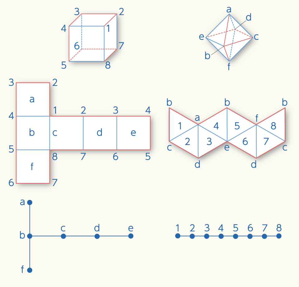 図形の極　フルセット KIWAMI AAA⁺ 図形の極 : 熊本の学習塾 大学 高校 中学受験対策 県模試