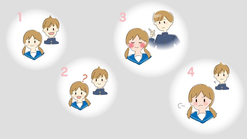 ある4コマ漫画