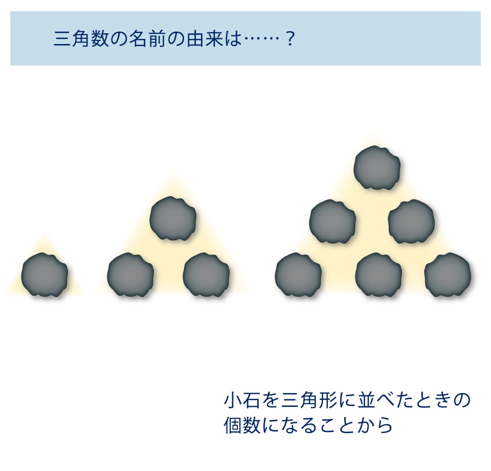 じつに、美しい「ふしぎな三角形」！ この世で「もっとも神秘的とい 