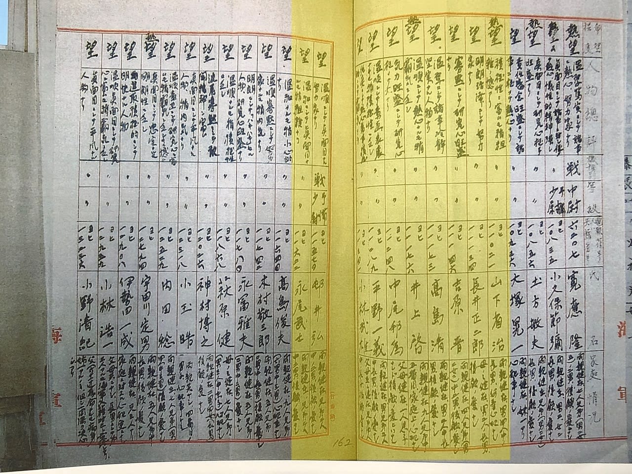 特攻隊員」に選ばれた者と選ばれなかった者を分けた「残酷な基準