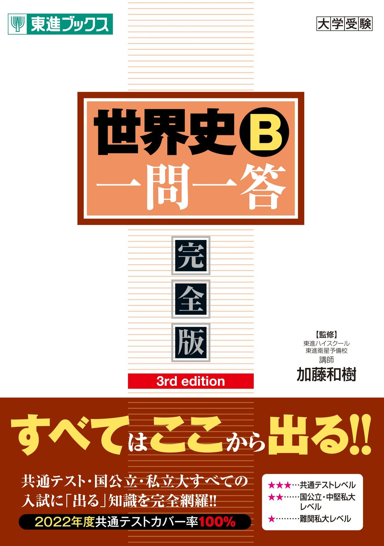QuizKnock」メンバーが明かす、東大受験で「本当に役に立った参考書