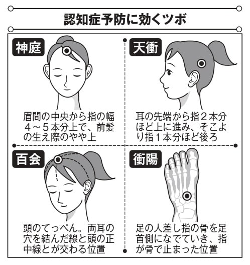 すべてのボケは「夫婦関係」から始まる…！会話や散歩も認知症の引き金