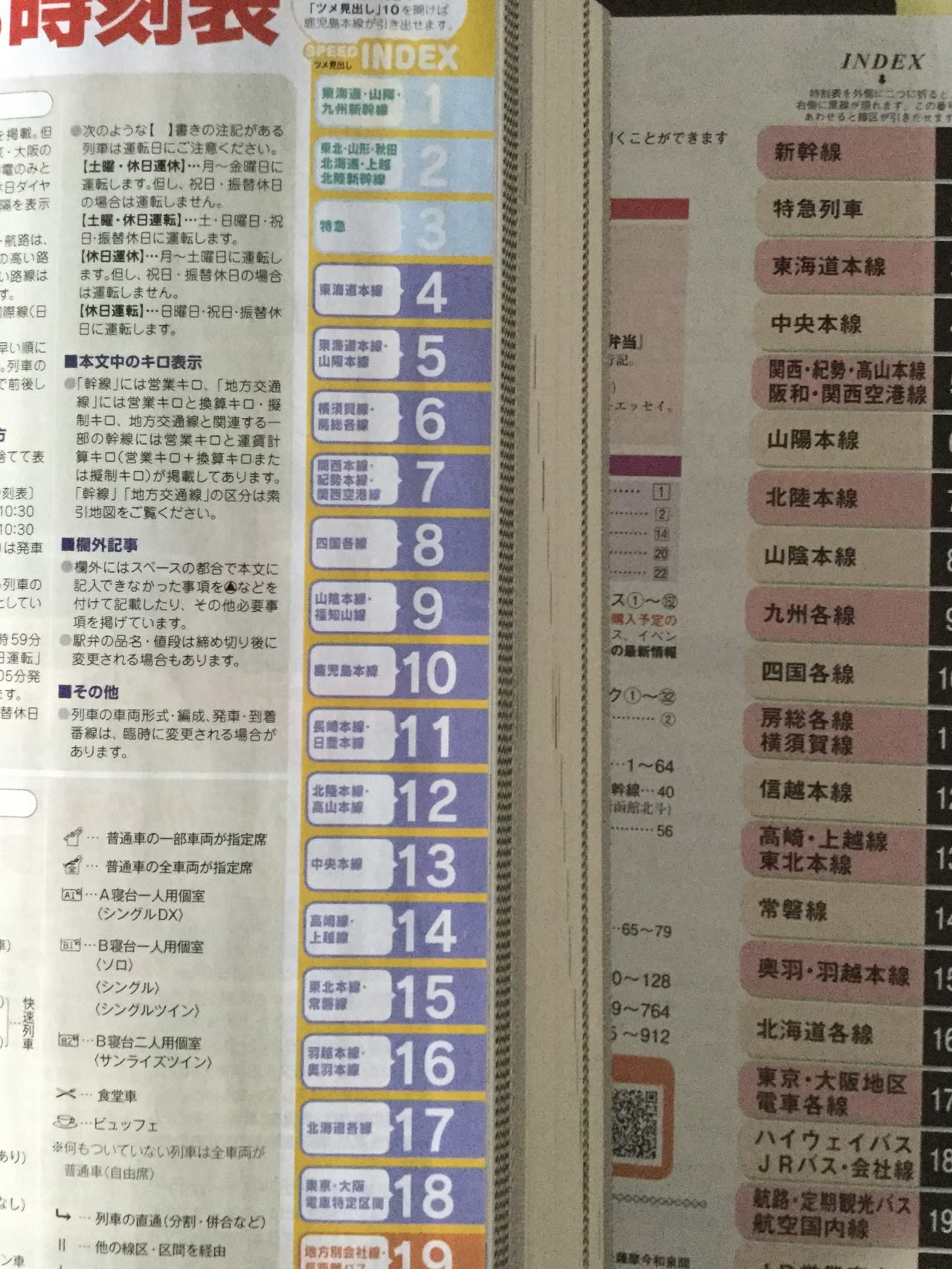 鉄道通はどっちを愛用？『JR時刻表』と『JTB時刻表』の意外な差（野田 隆） | マネー現代 | 講談社