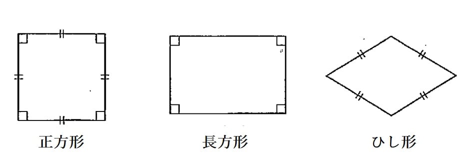 正方形は台形である」「長方形は平行四辺形である」、この説明は合っ 