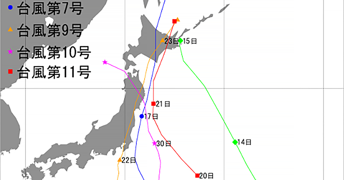 画像が削除されました