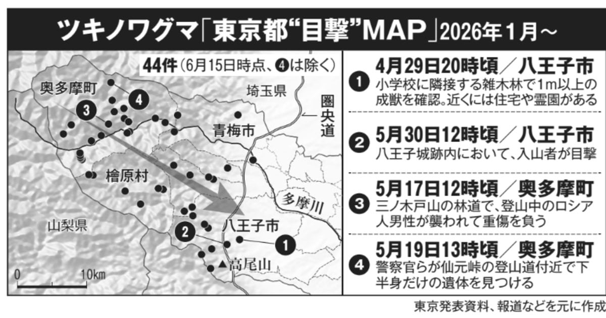 殺人グマが“絶対防衛ライン”圏央道を突破、ついに東京襲来か