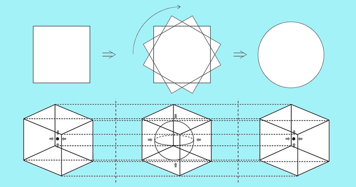 ３次元宇宙空間 earth-moon-sun-background-