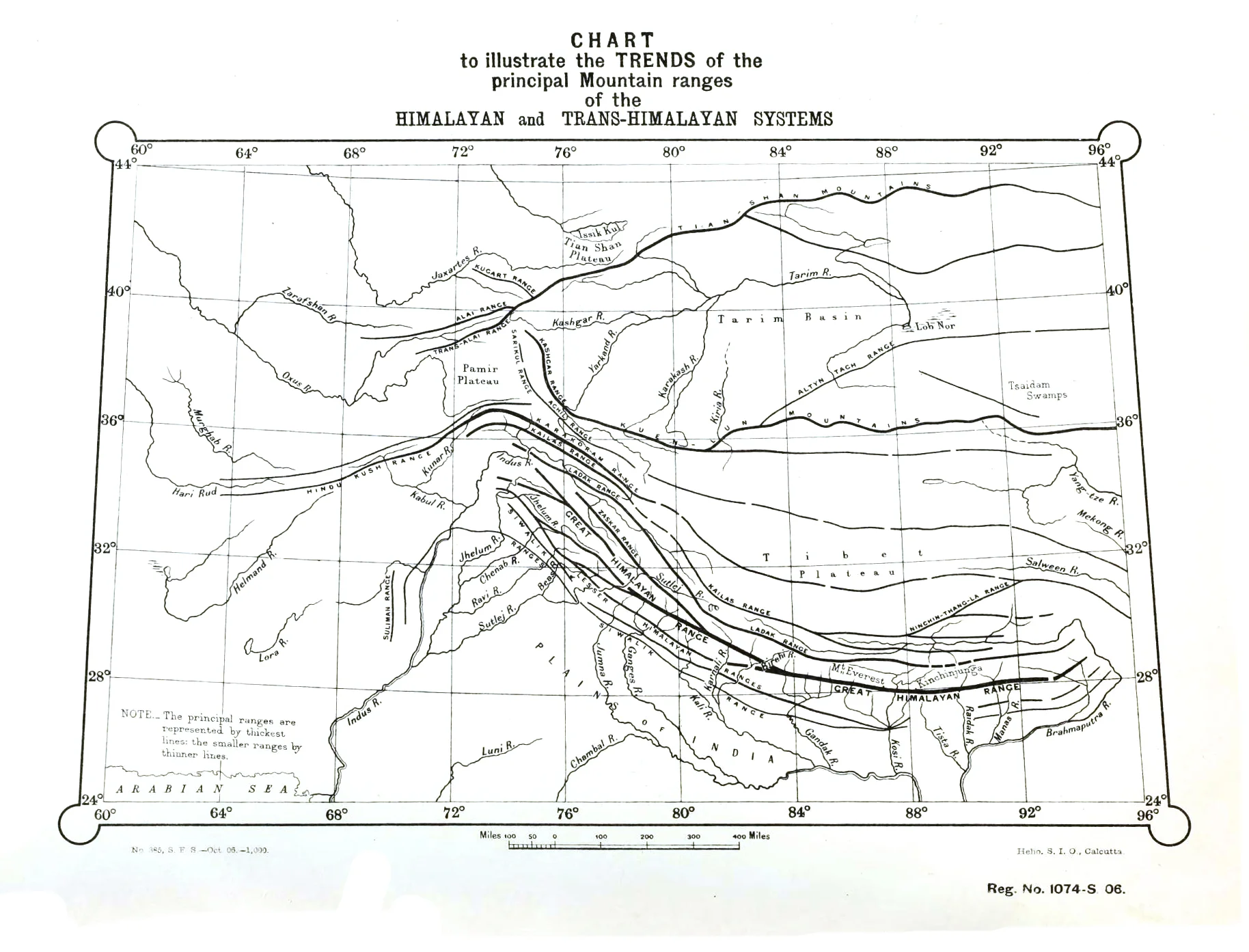 Chart illustrating the trends of the principal mountain ranges of the Himalayan and Trans-Himalayan systems