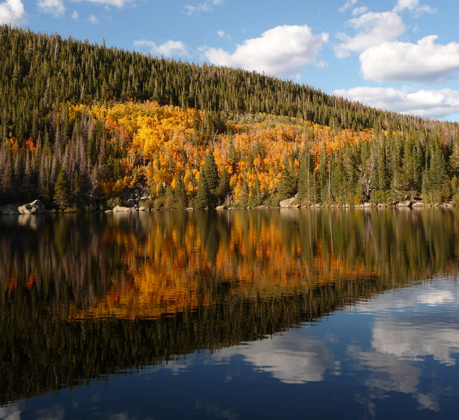 Best Time to Visit Estes Park, Colorado