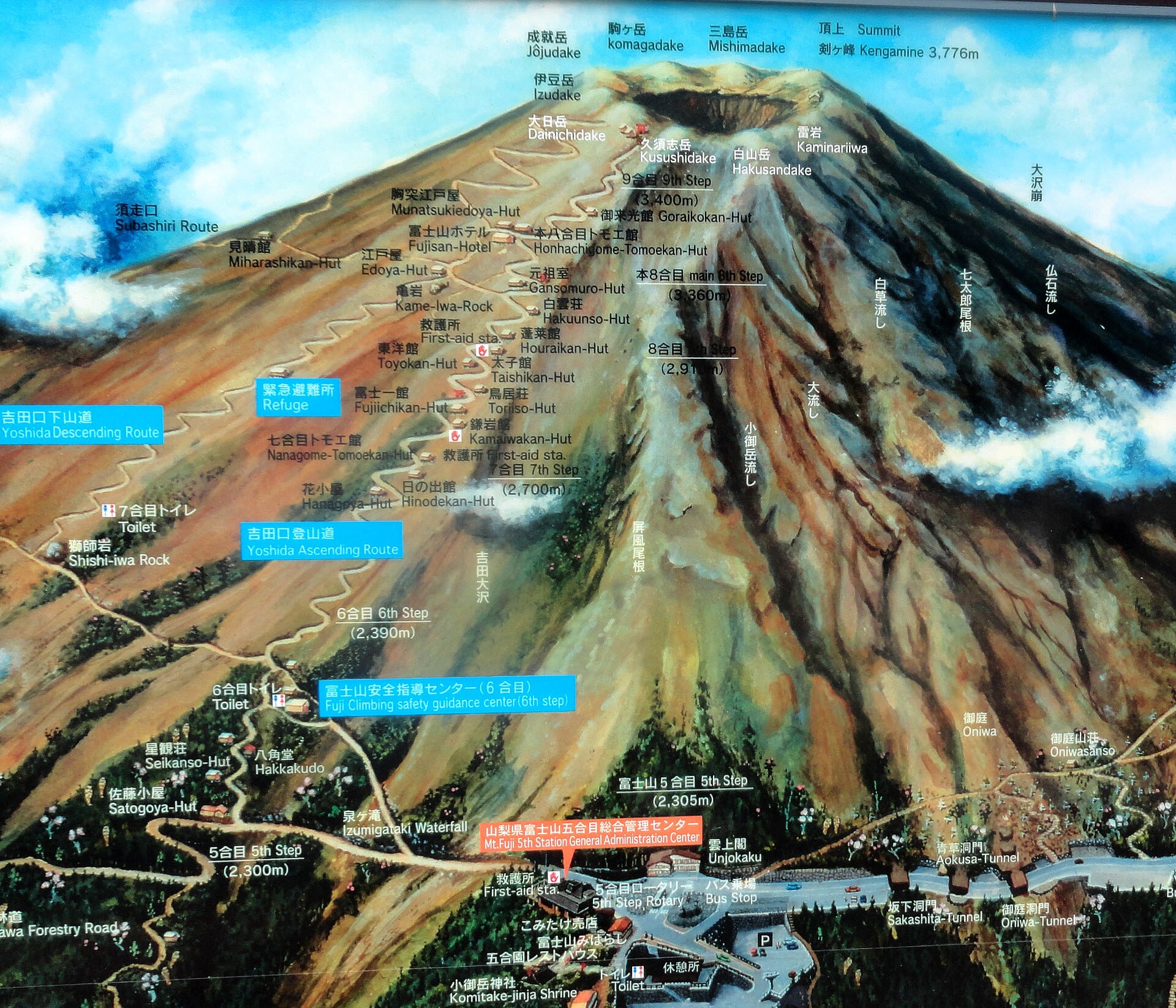 Start of the Yoshida Trail at Fuji Subaru Line 5th Station