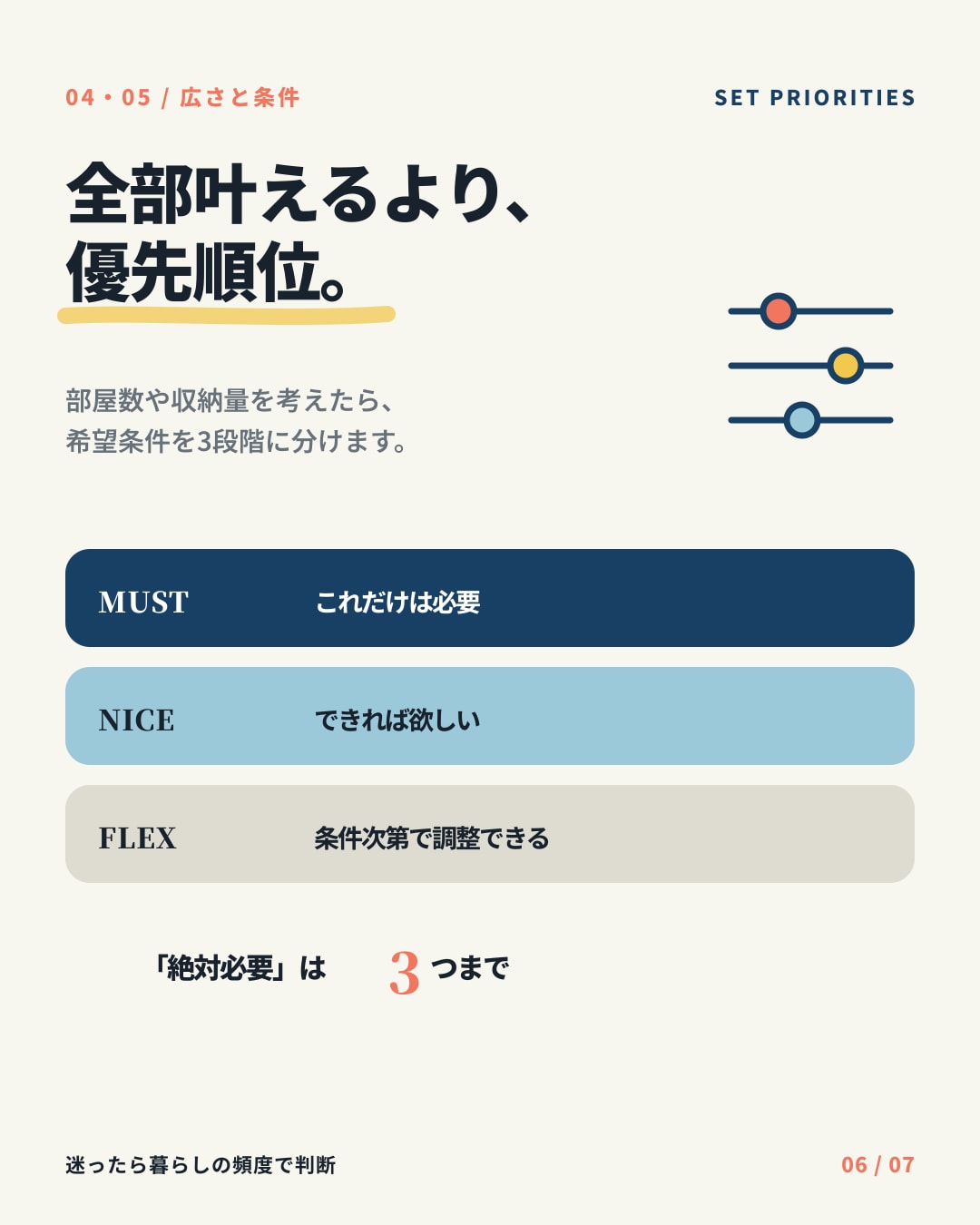 お部屋探しの希望条件に優先順位をつける