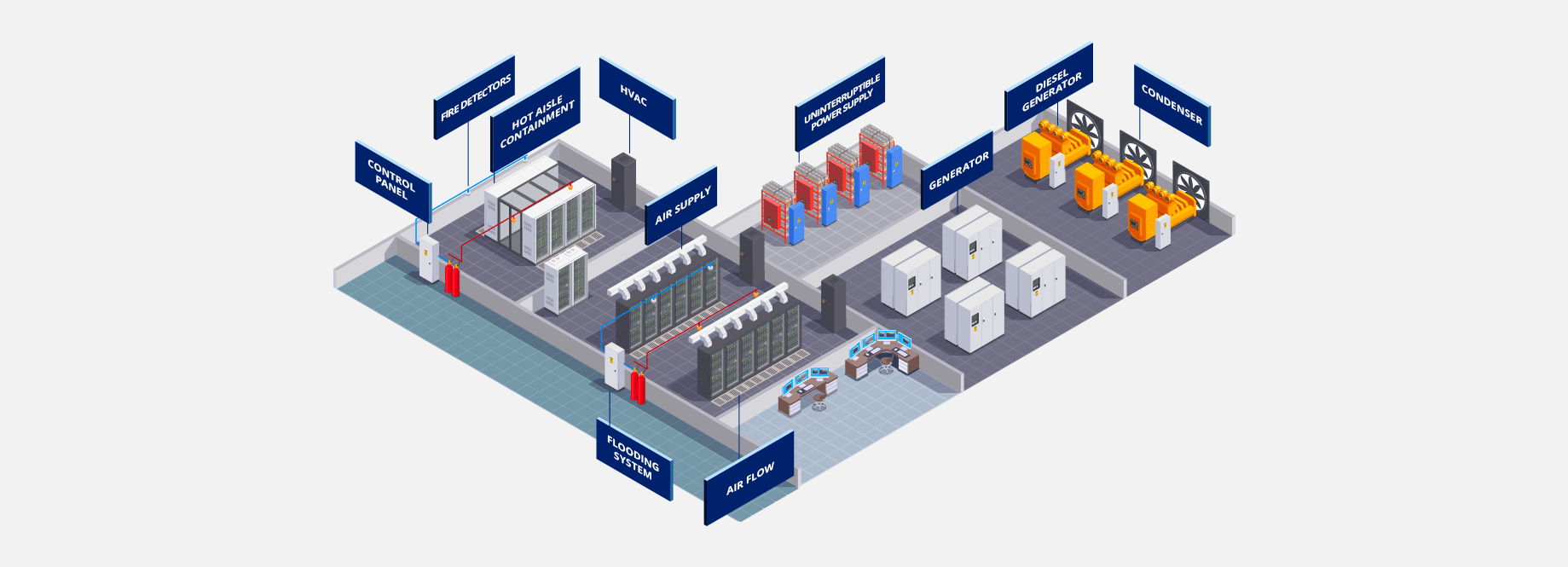 data-center
