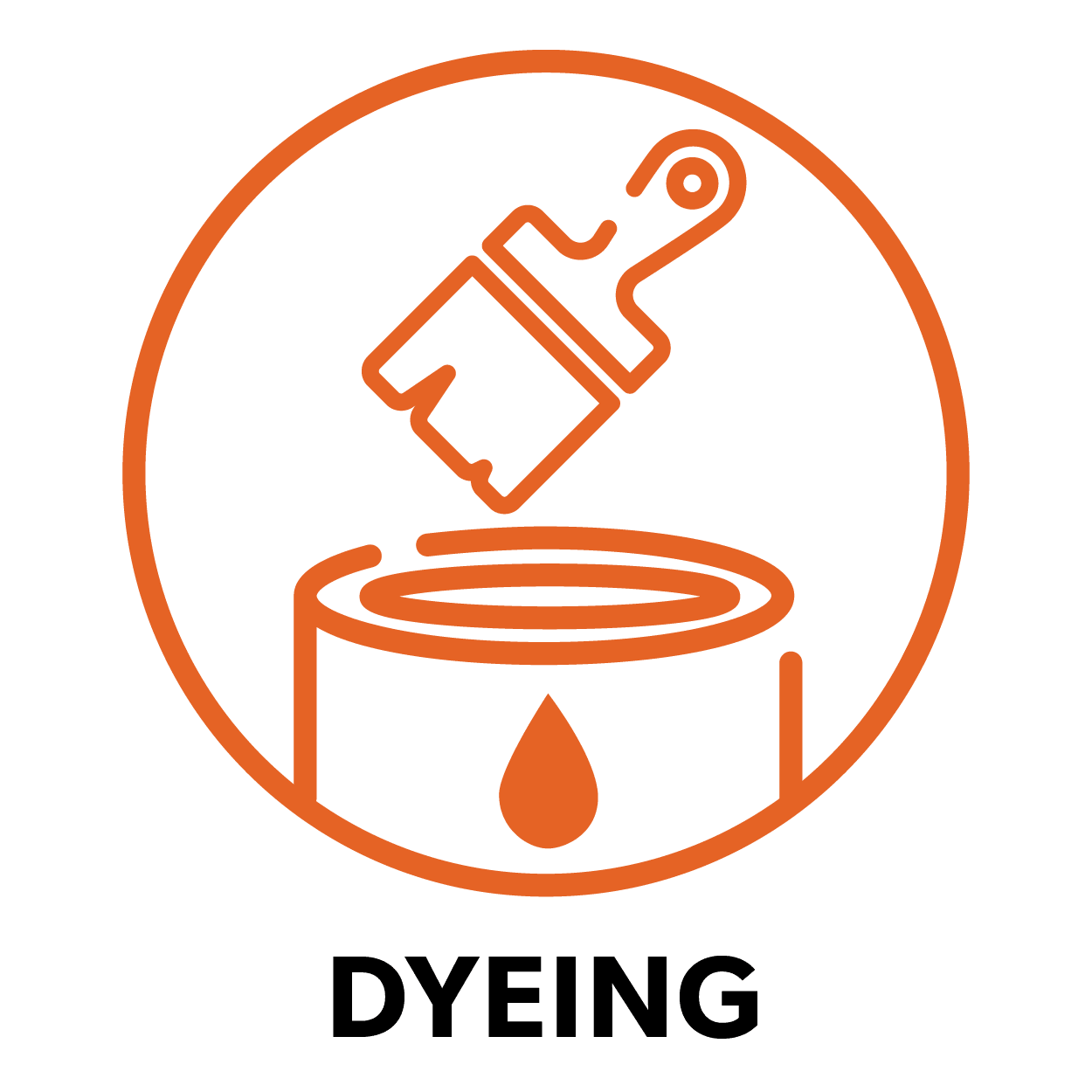 Dyeing - Value Added Service