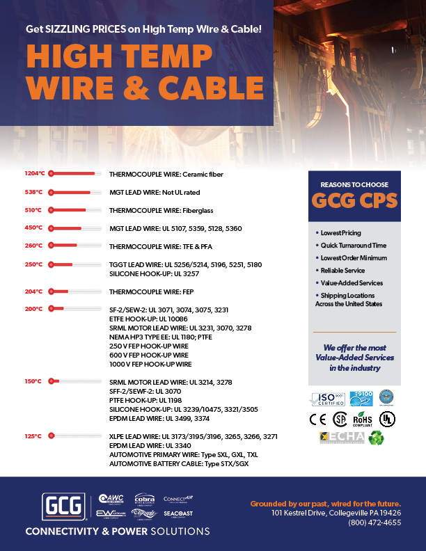 High Temp Wire Line Card from Allied Wire & Cable