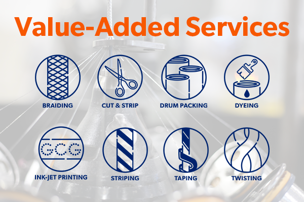 value-added-services