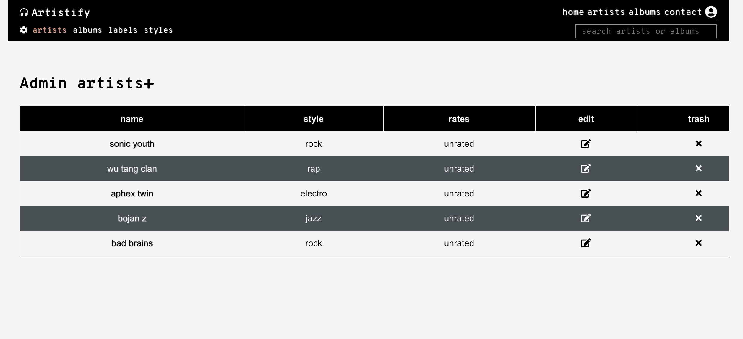 artists manager alt text