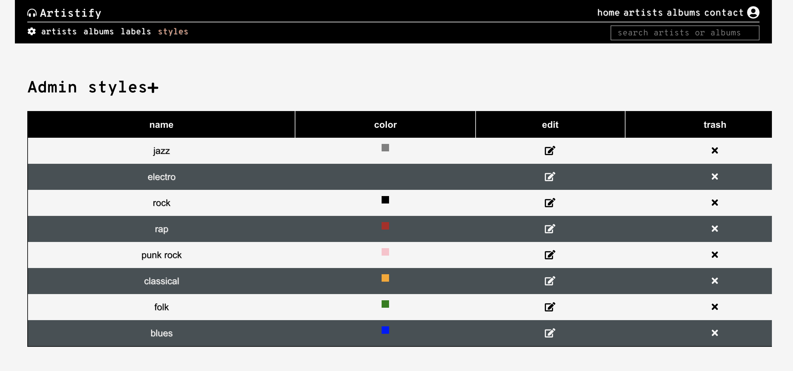 styles manager alt text