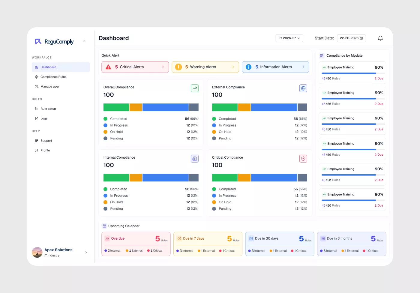 Regucomply dashboard layout