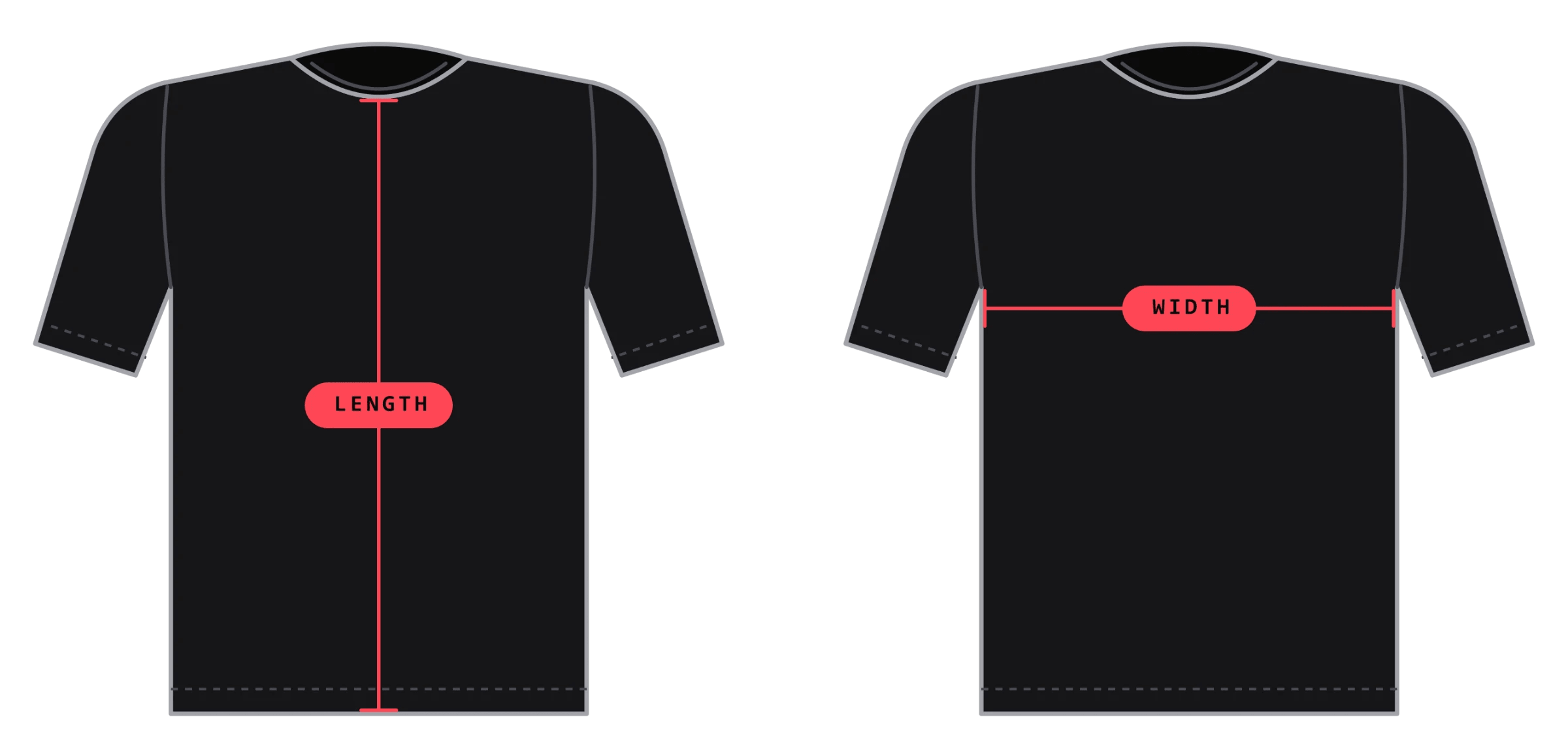 How to measure: length and width