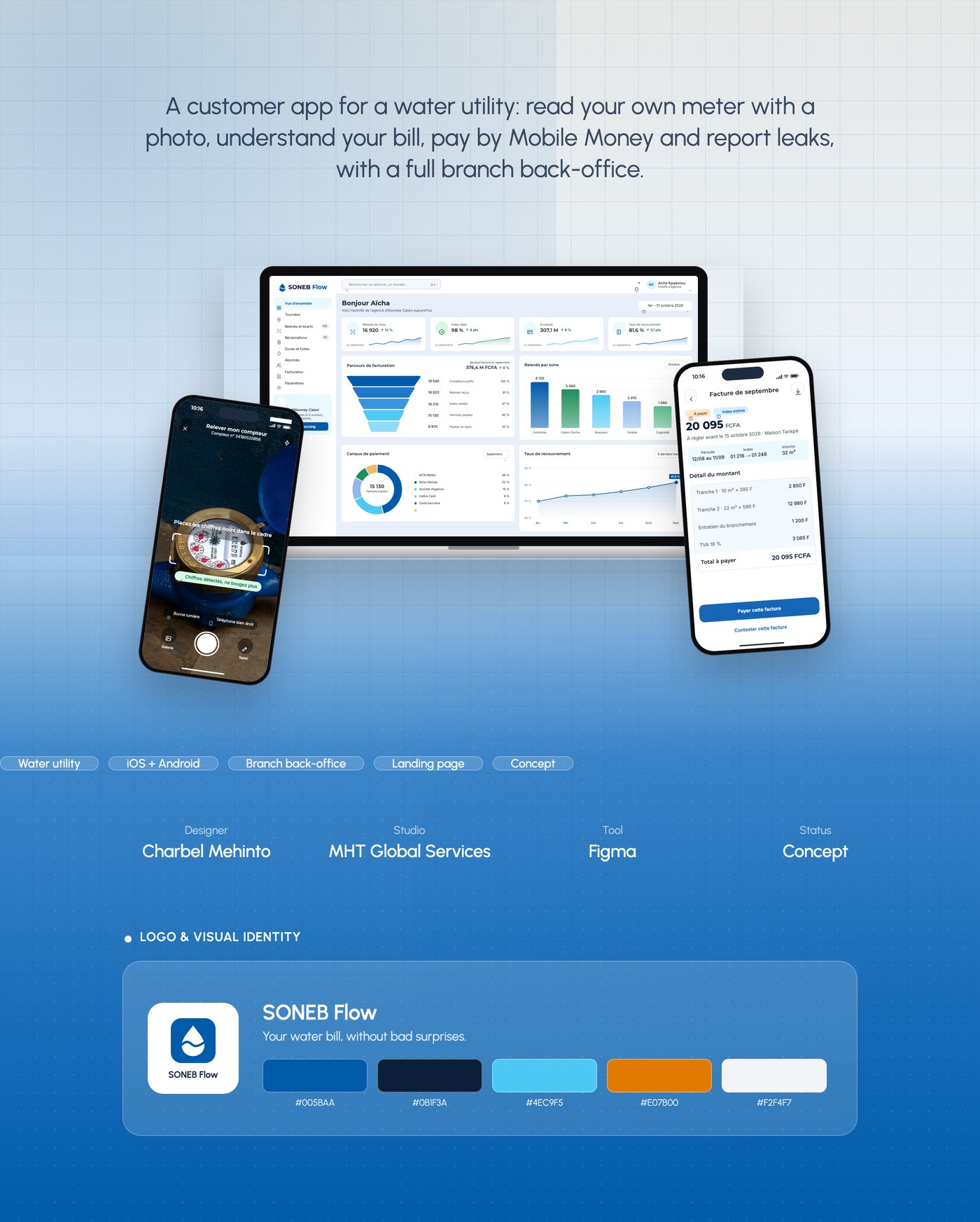 SONEB Flow: customer app for a water utility, overview