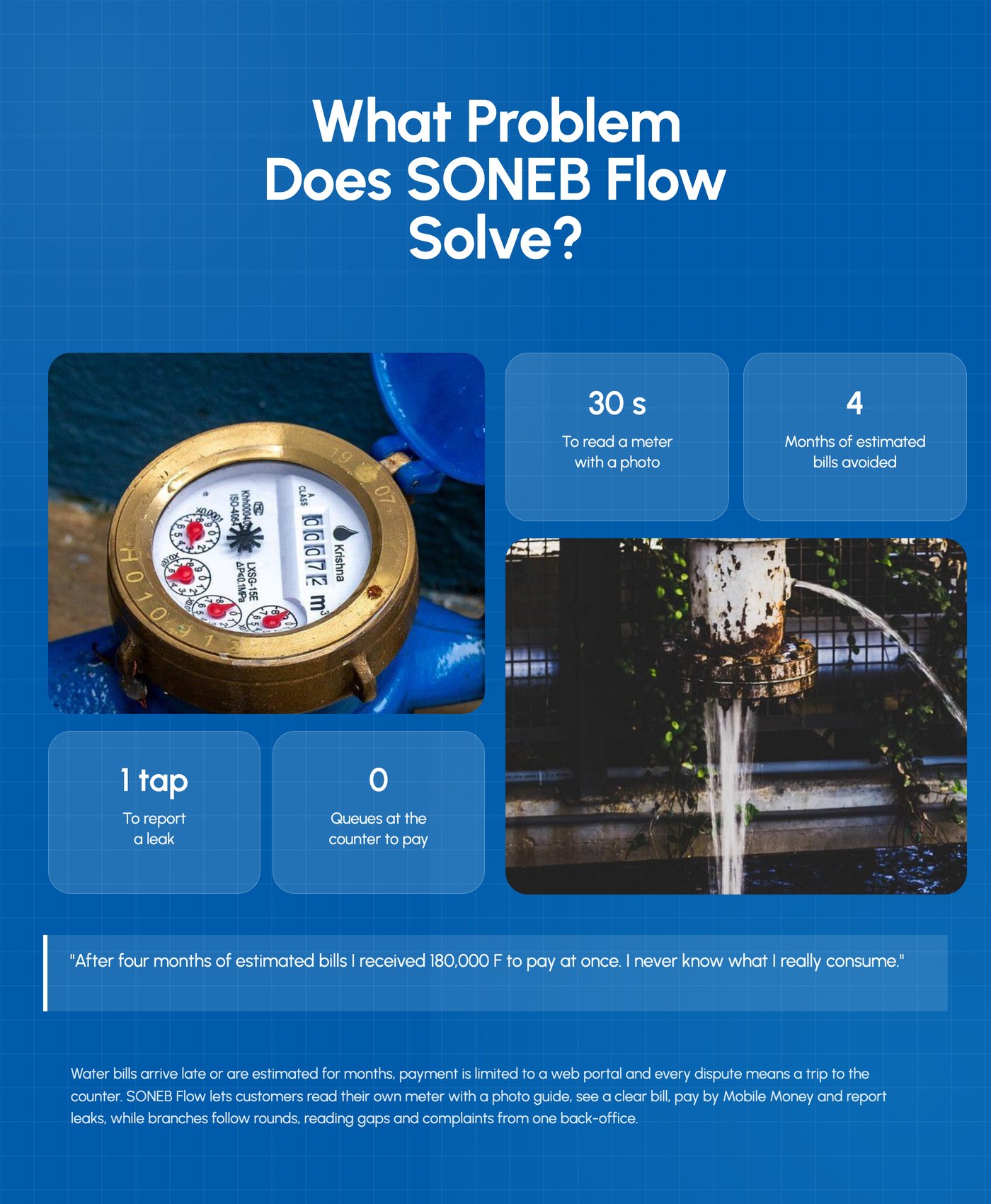 SONEB Flow: customer app for a water utility, problem