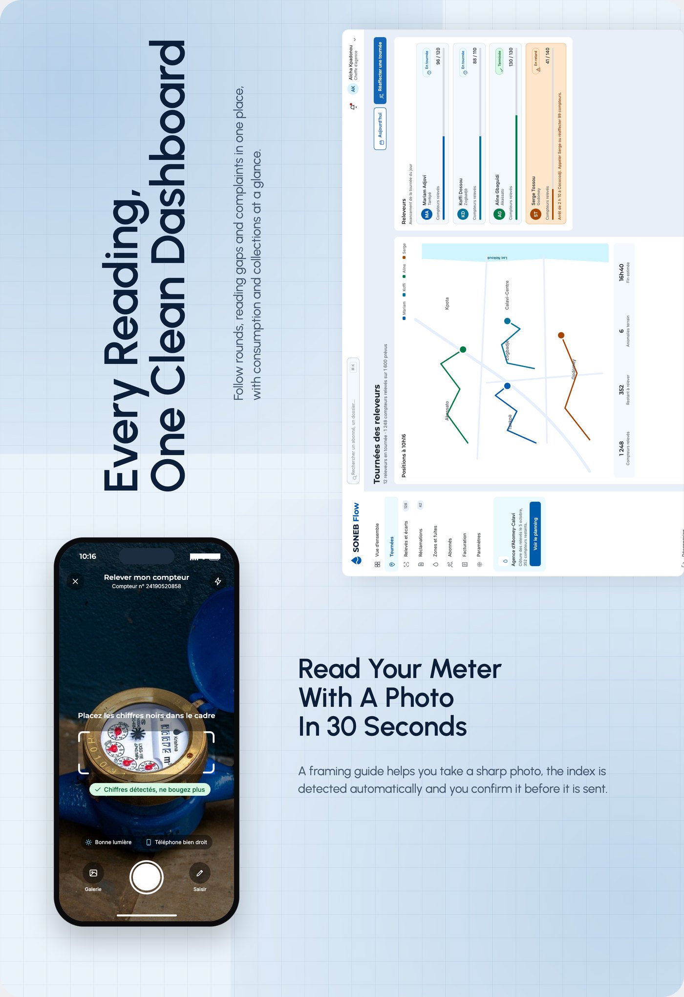 SONEB Flow: customer app for a water utility, dashboard