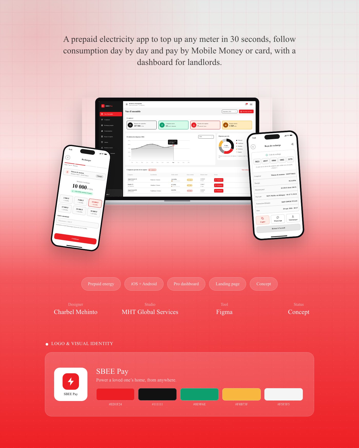 SBEE Pay : recharge d'électricité prépayée, même depuis l'étranger, overview