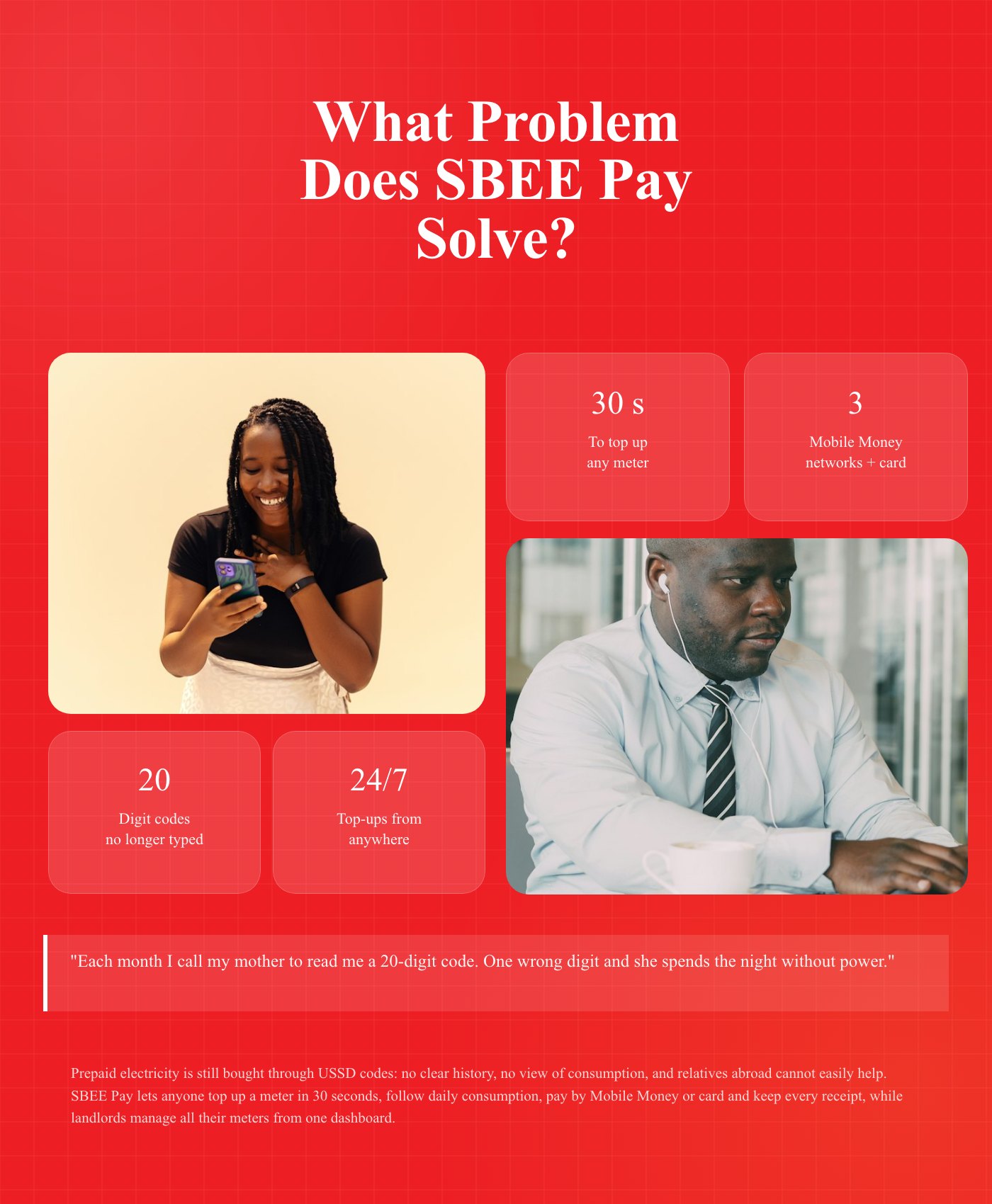 SBEE Pay : recharge d'électricité prépayée, même depuis l'étranger, problem