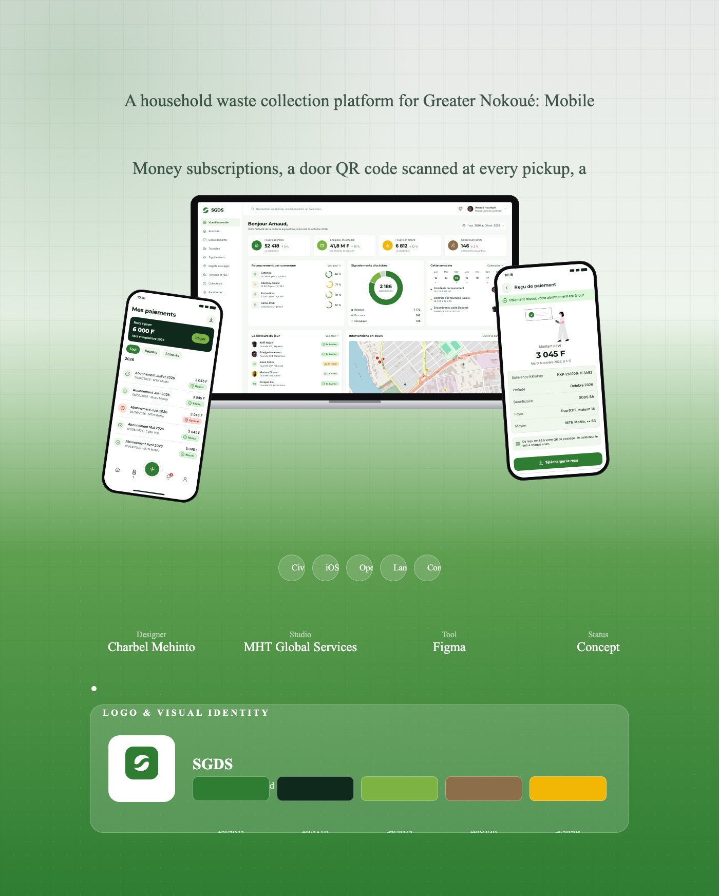 SGDS: household waste collection platform, overview