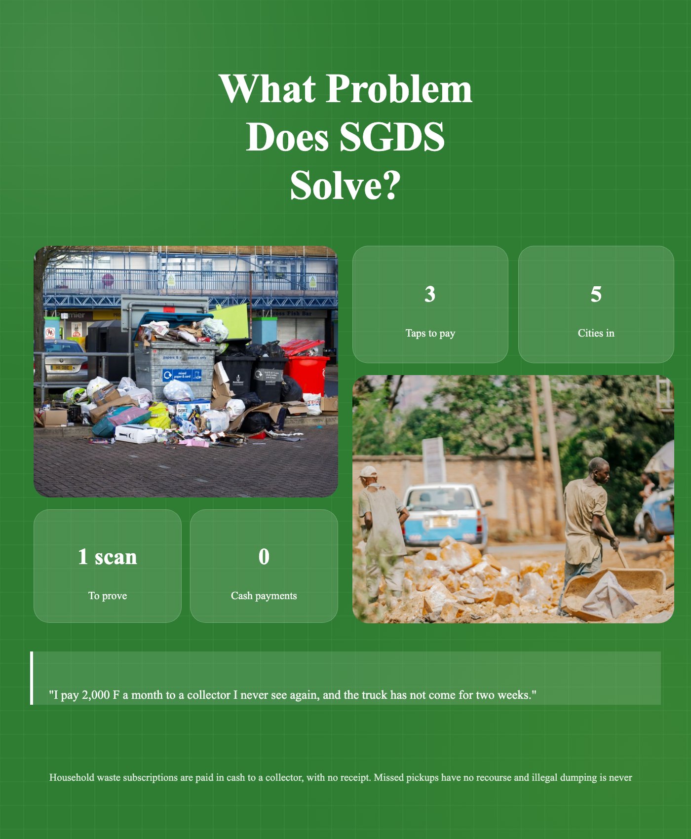 SGDS: household waste collection platform, problem