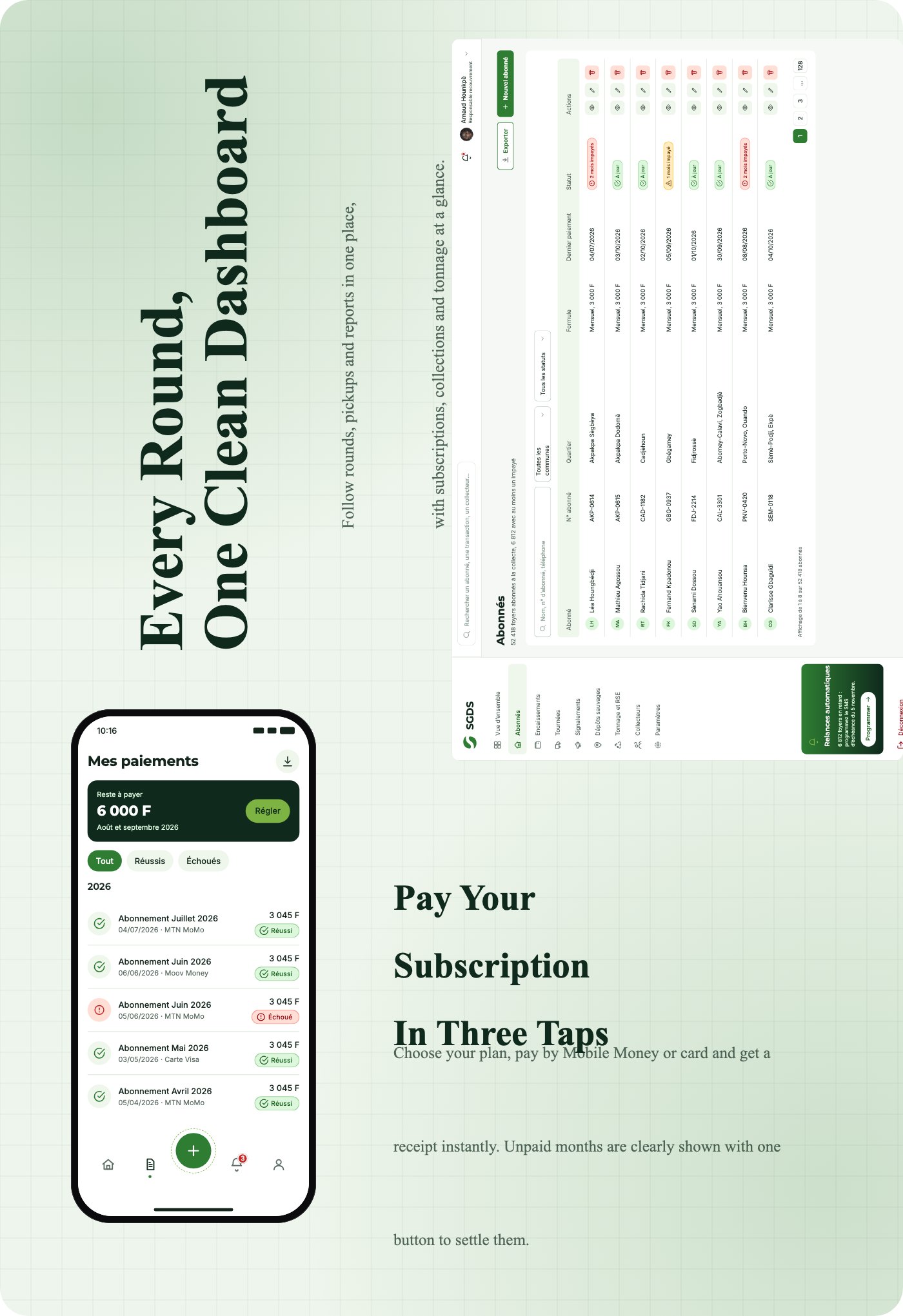 SGDS: household waste collection platform, dashboard