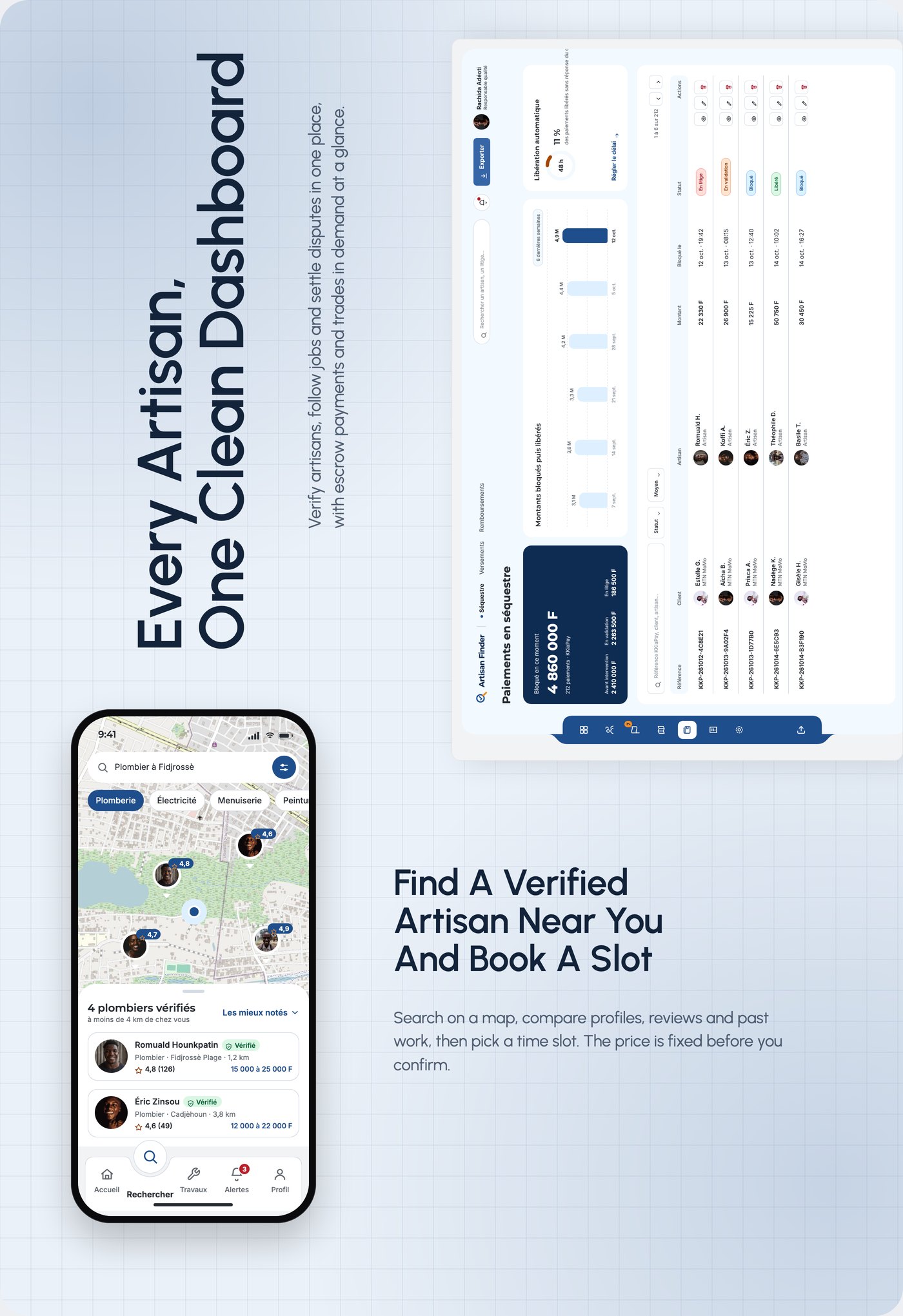 Artisan Finder: on-demand marketplace for verified artisans, dashboard