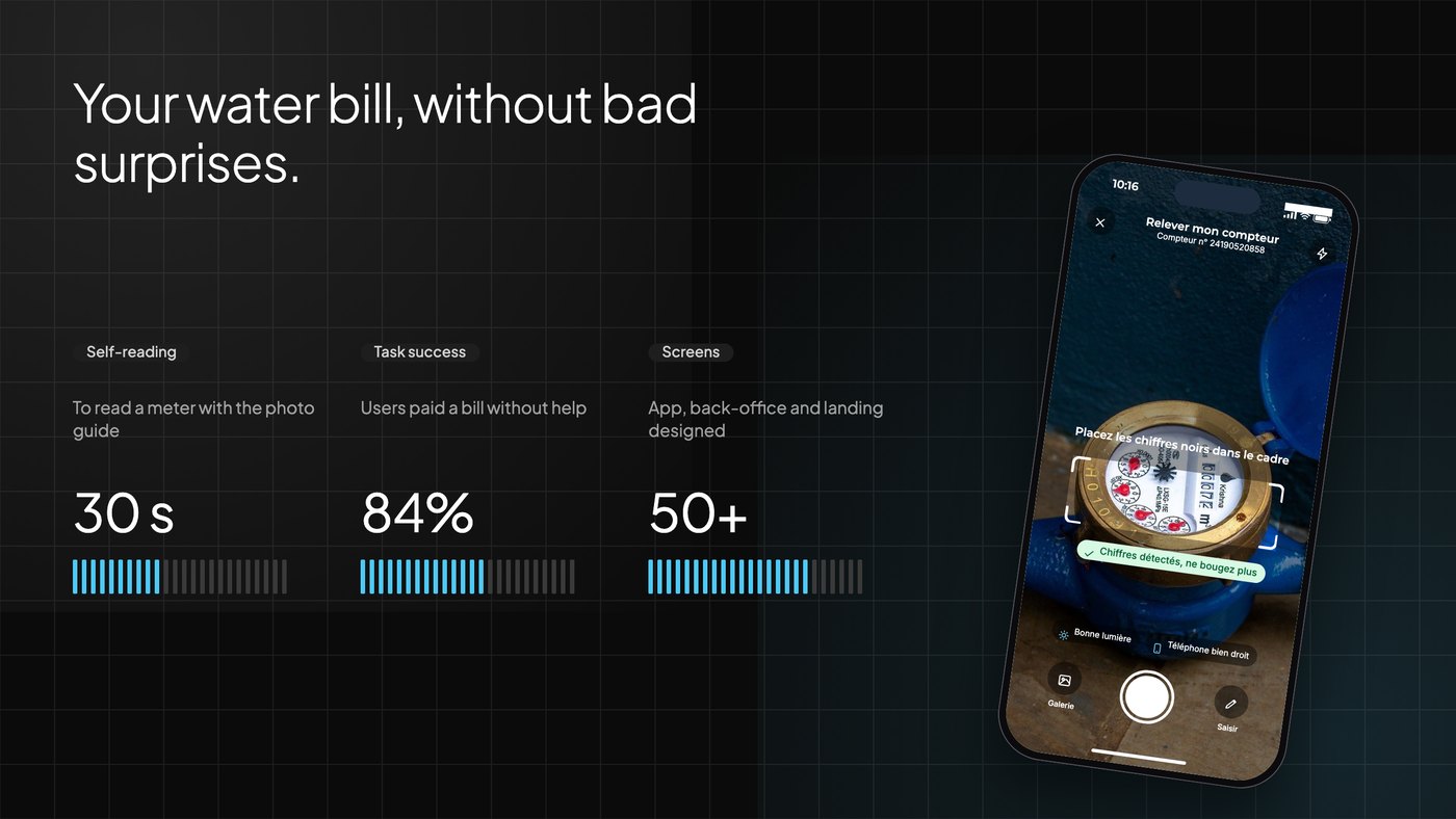SONEB Flow: customer app for a water utility, dribbble 02