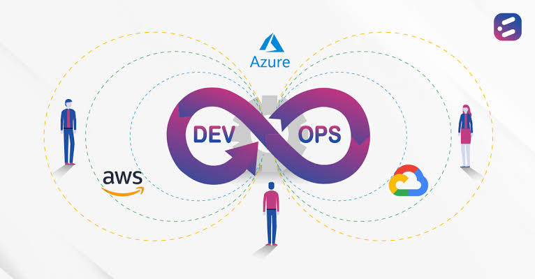 Cloud Infrastructure & DevOps