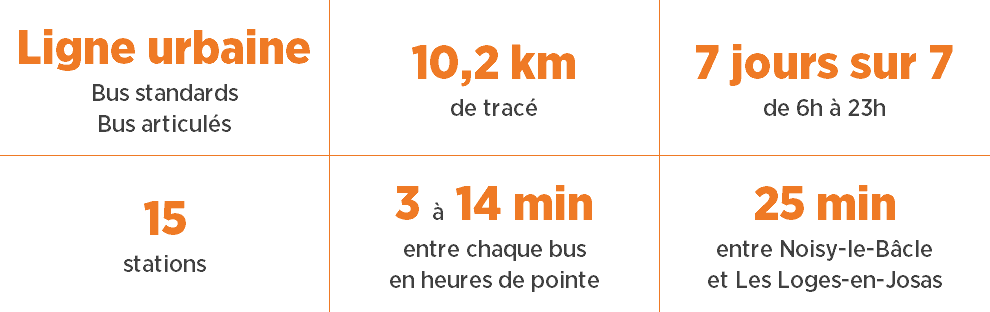 Graphic Ligne