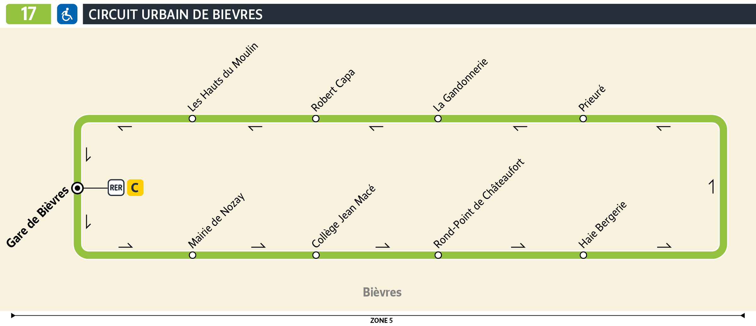 Graphic Ligne