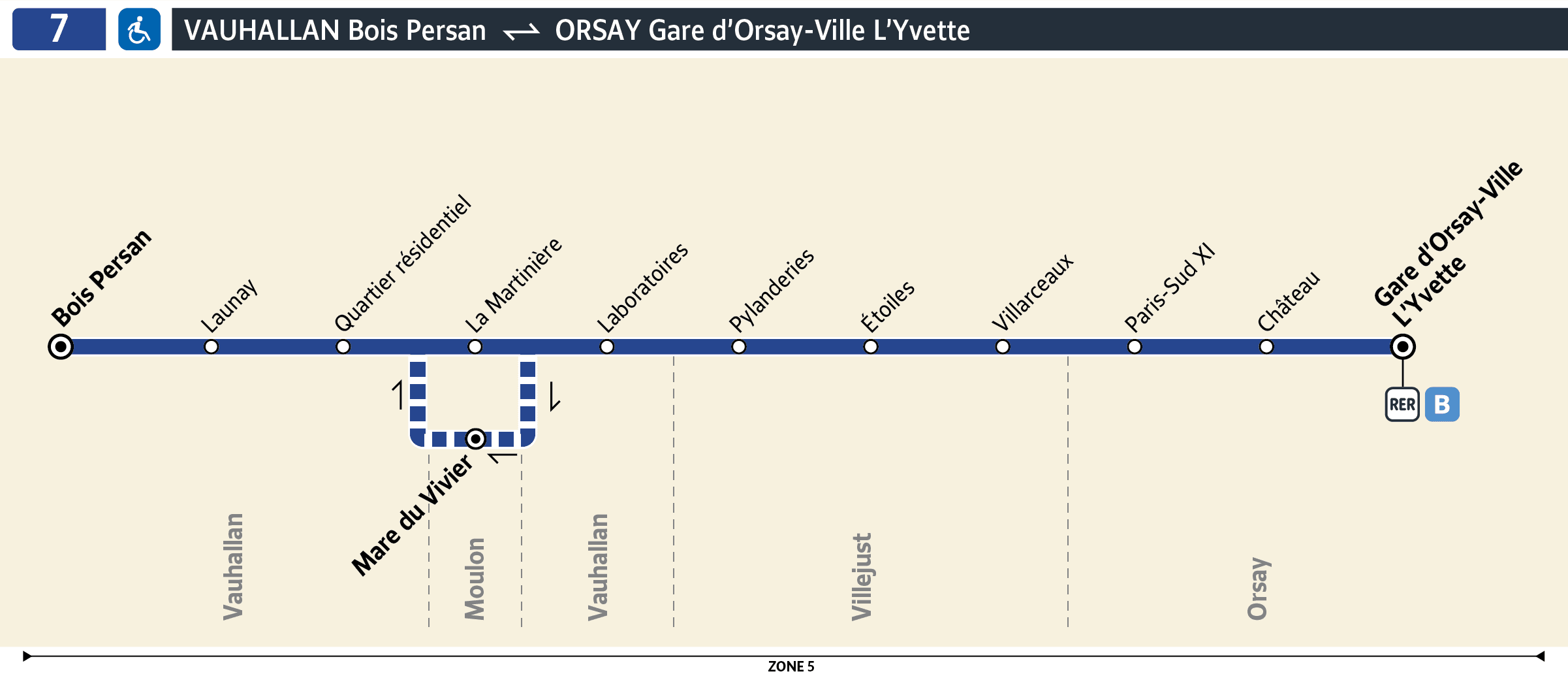 Graphic Ligne