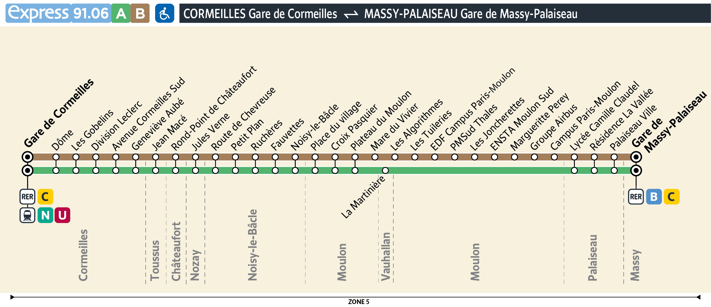 Graphic Ligne